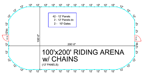 basic riding arena diagram