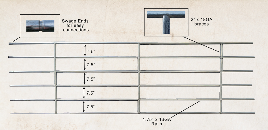 6 bar continuous fence diagram